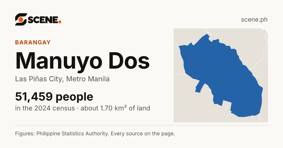 Manuyo Dos, Las Piñas City, barangay: 51,459 people in the 2024 census