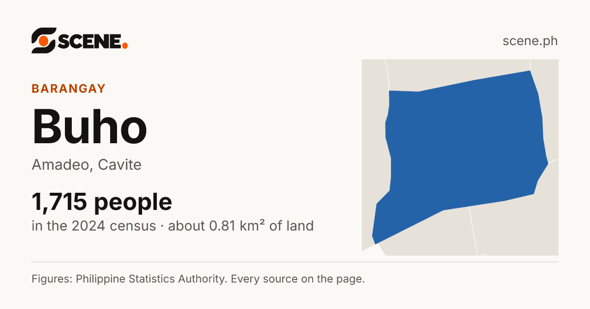 Buho, Amadeo, barangay: 1,715 people in the 2024 census