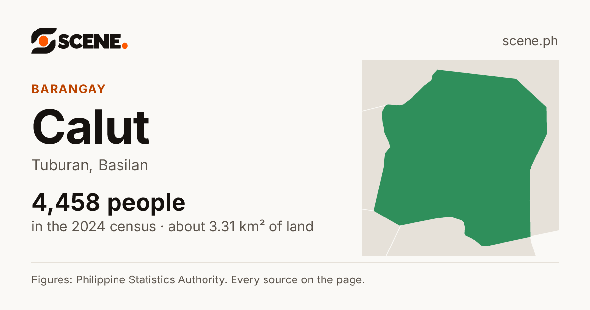 Calut, Tuburan, barangay: 4,458 people in the 2024 census