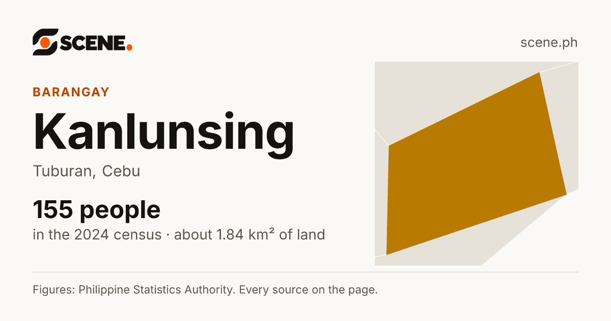 Kanlunsing, Tuburan, barangay: 155 people in the 2024 census