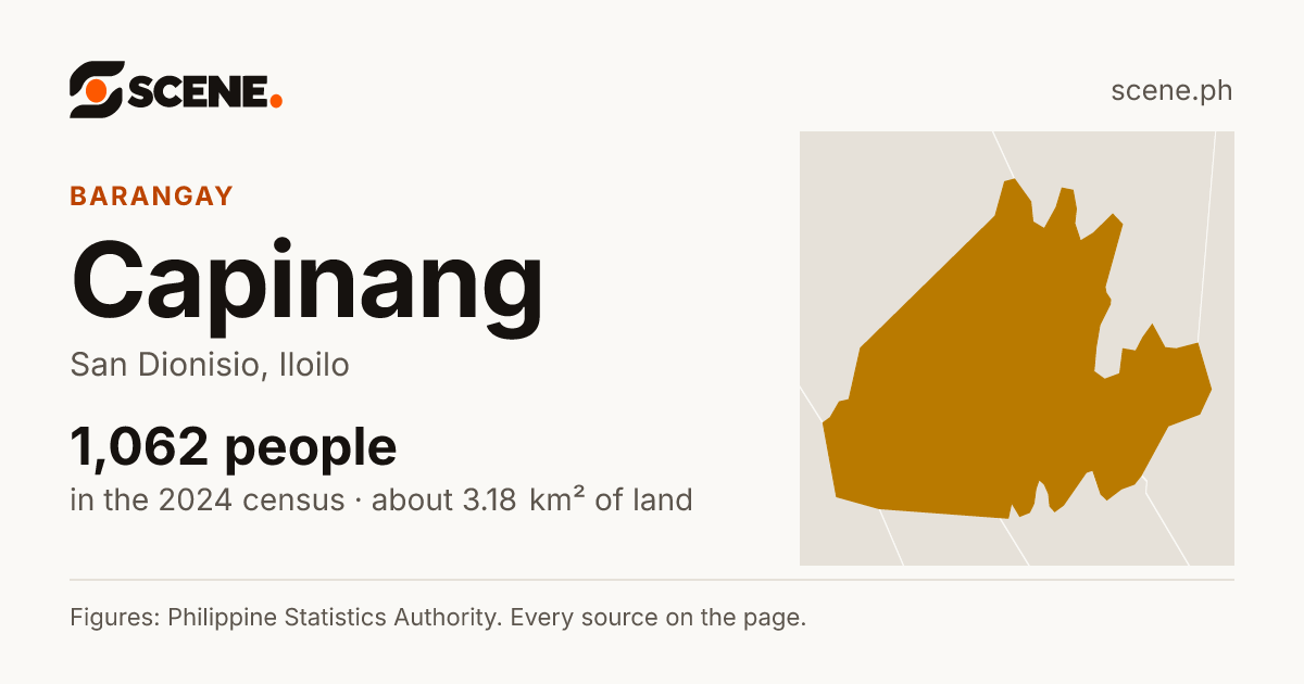 Capinang, San Dionisio, barangay: 1,062 people in the 2024 census