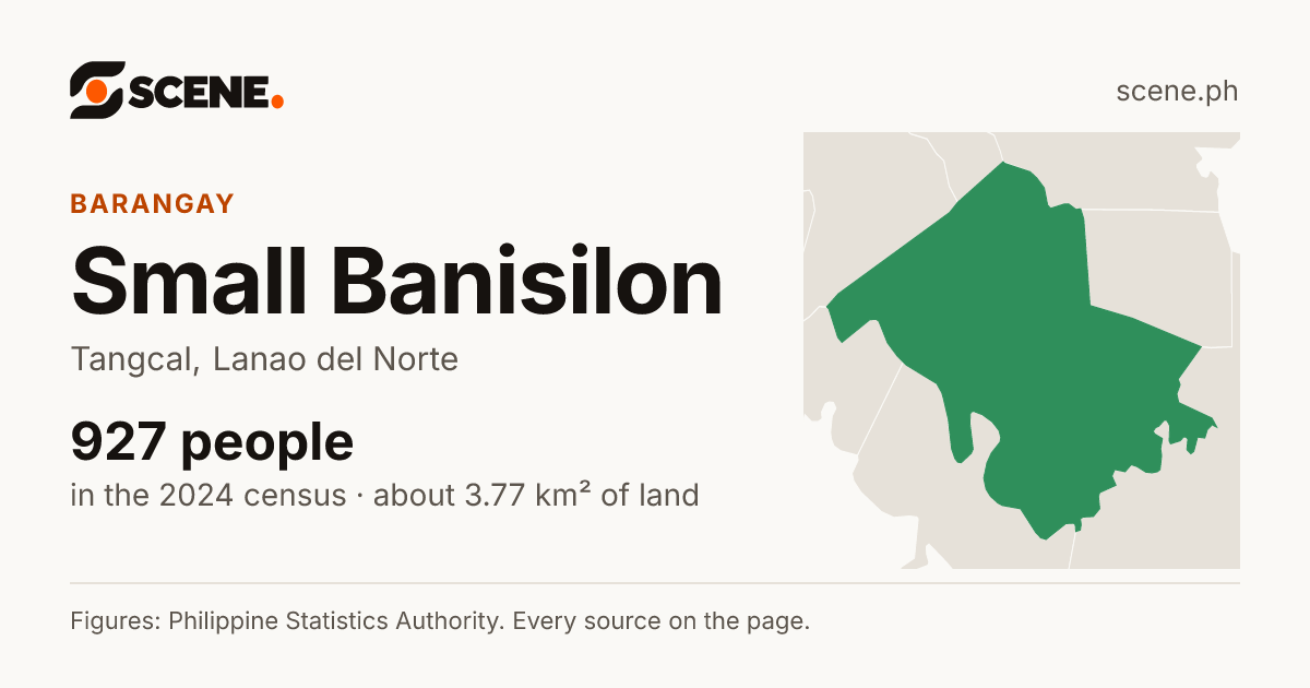Small Banisilon, Tangcal, barangay: 927 people in the 2024 census