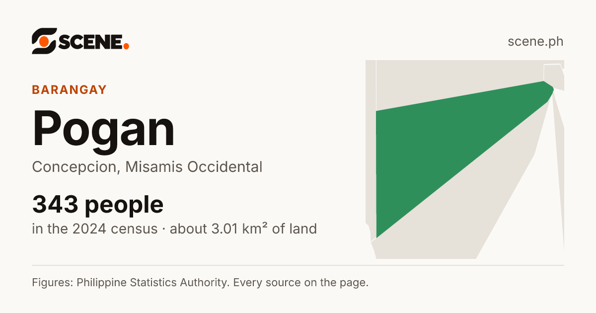 Pogan, Concepcion, barangay: 343 people in the 2024 census
