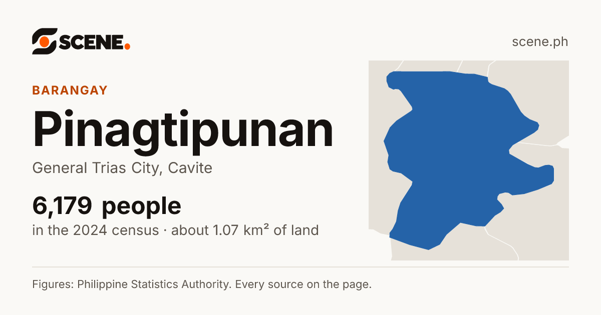 Pinagtipunan, General Trias City, barangay: 6,179 people in the 2024 census