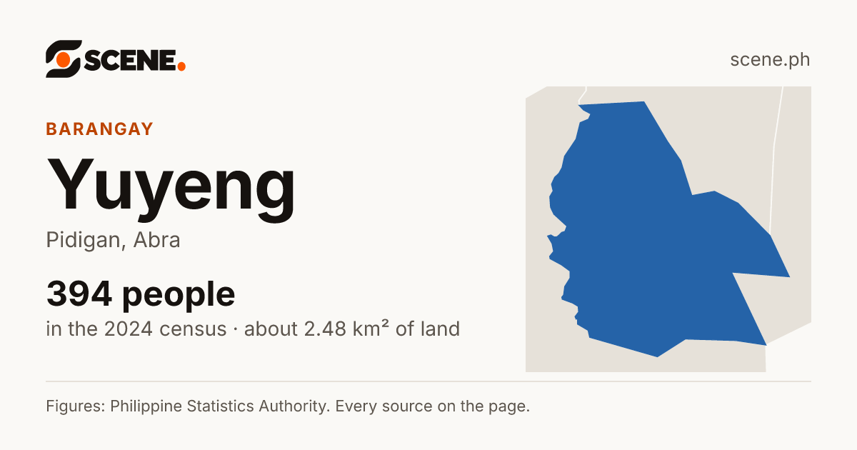 Yuyeng, Pidigan, barangay: 394 people in the 2024 census