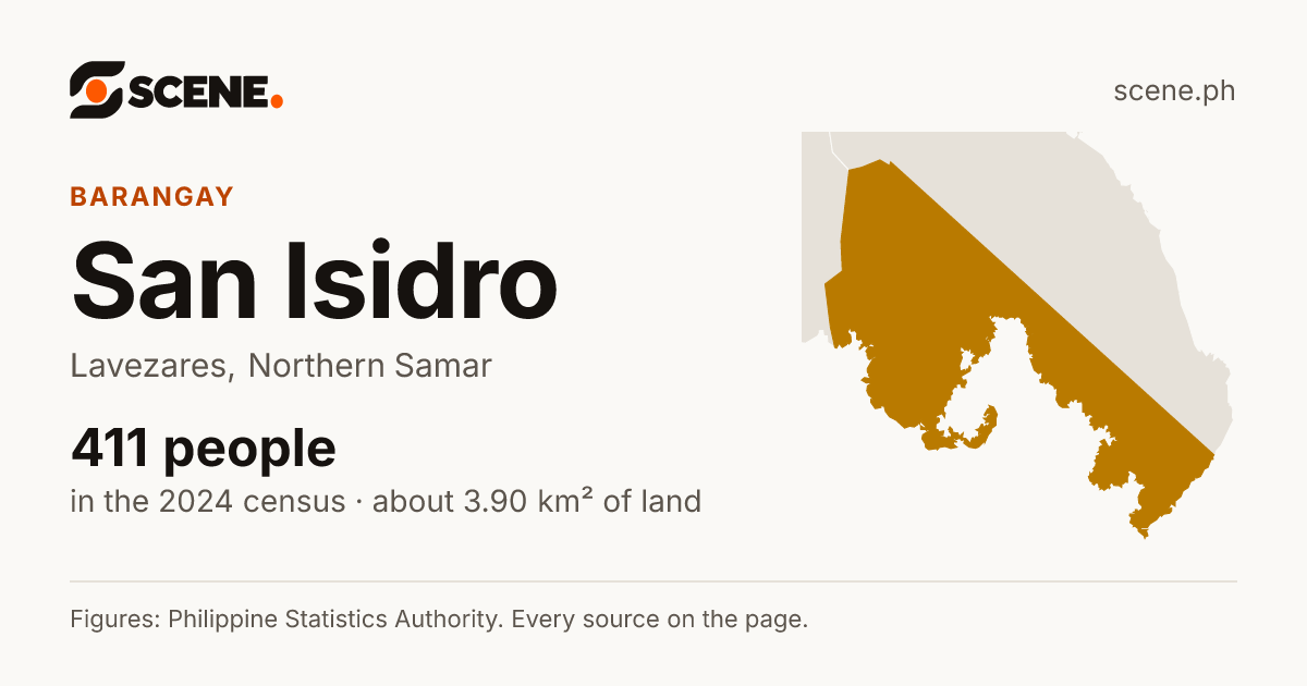 San Isidro, Lavezares, barangay: 411 people in the 2024 census