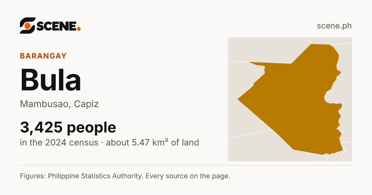 Bula, Mambusao, barangay: 3,425 people in the 2024 census