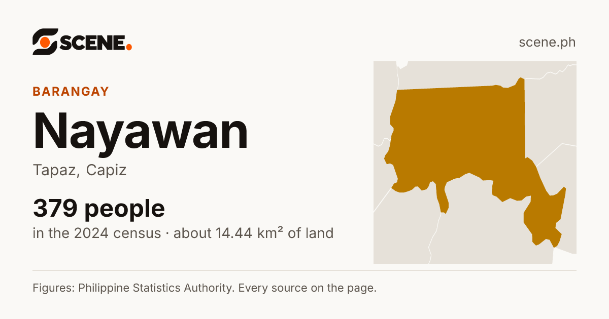 Nayawan, Tapaz, barangay: 379 people in the 2024 census