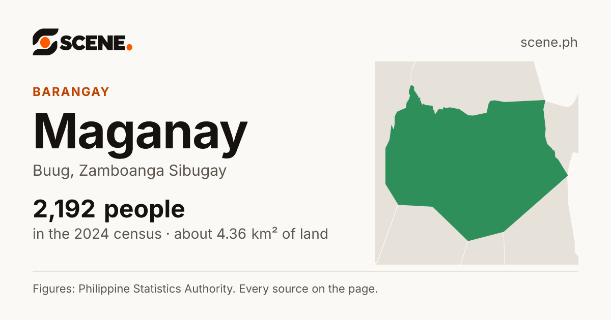 Maganay, Buug, barangay: 2,192 people in the 2024 census