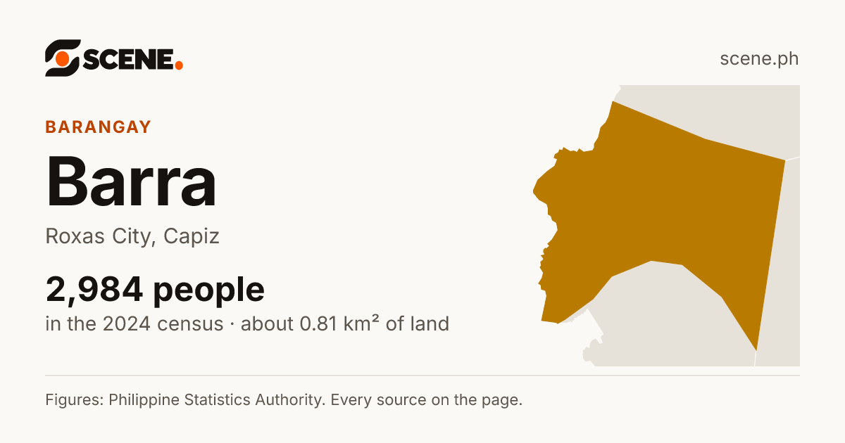 Barra, Roxas City, barangay: 2,984 people in the 2024 census