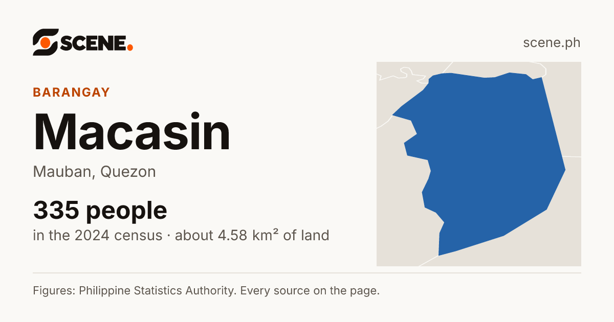 Macasin, Mauban, barangay: 335 people in the 2024 census