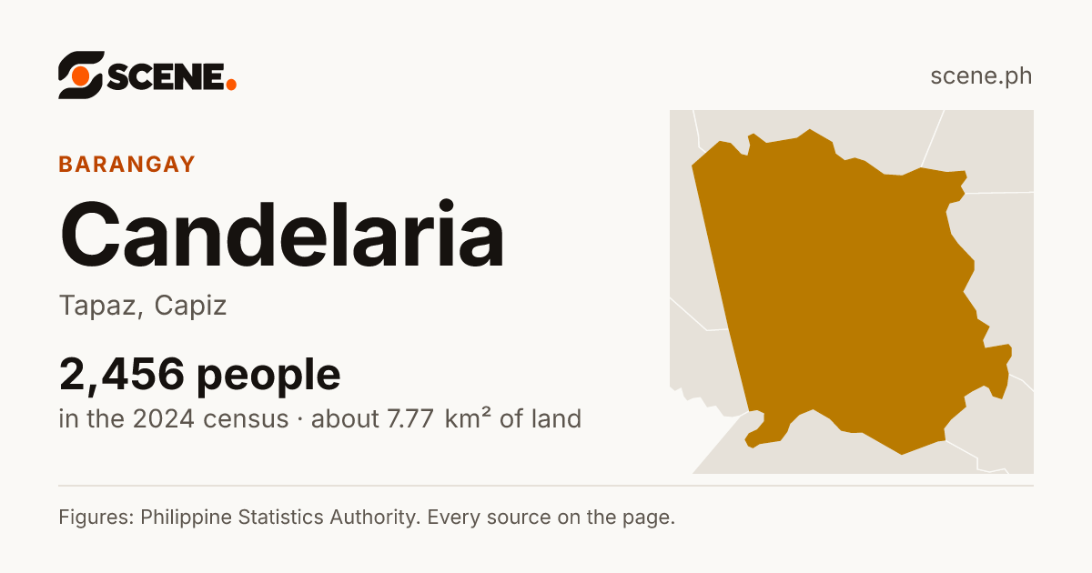 Candelaria, Tapaz, barangay: 2,456 people in the 2024 census