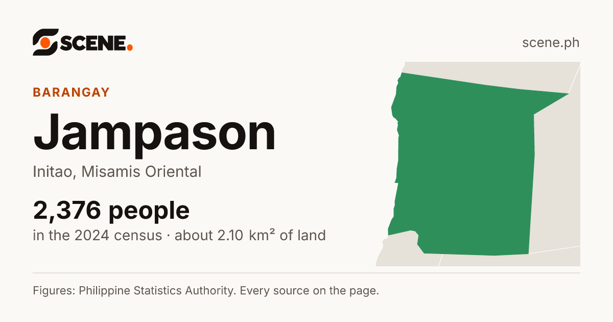 Jampason, Initao, barangay: 2,376 people in the 2024 census