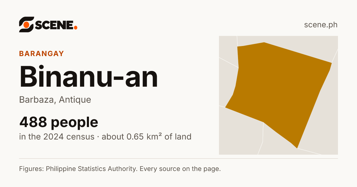 Binanu-an, Barbaza, barangay: 488 people in the 2024 census