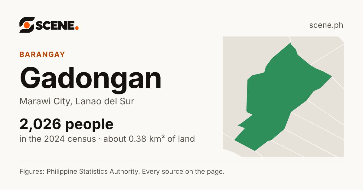 Gadongan, Marawi City, barangay: 2,026 people in the 2024 census
