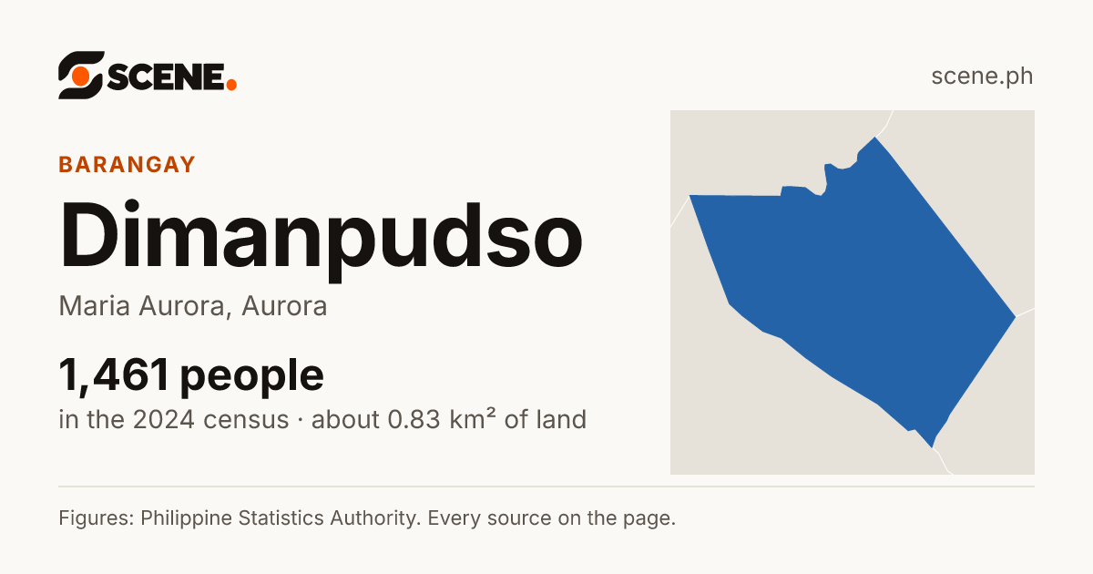 Dimanpudso, Maria Aurora, barangay: 1,461 people in the 2024 census