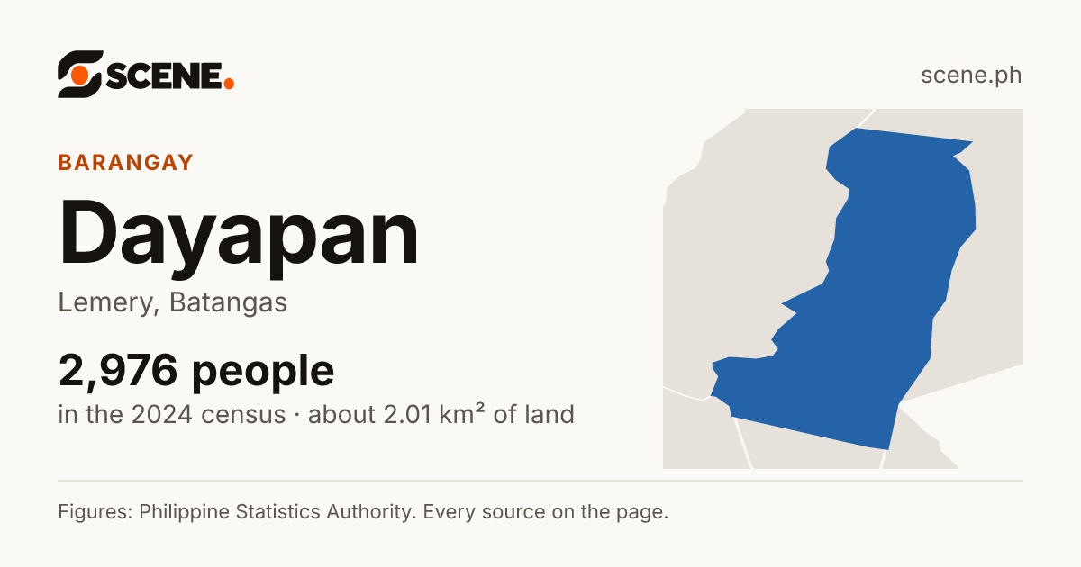 Dayapan, Lemery, barangay: 2,976 people in the 2024 census