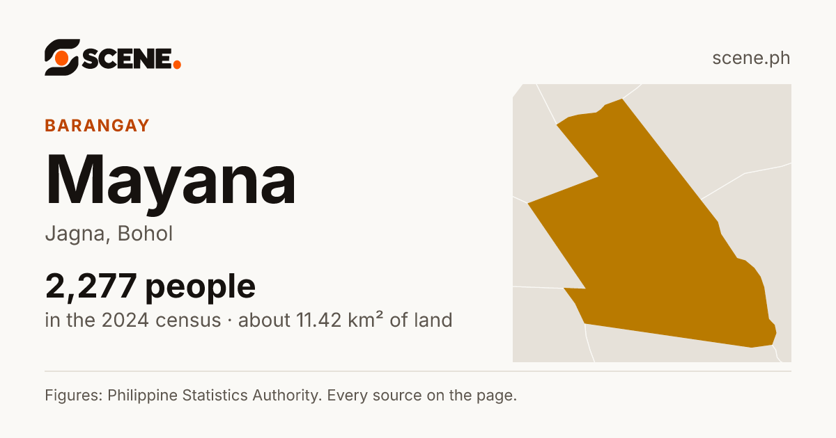 Mayana, Jagna, barangay: 2,277 people in the 2024 census