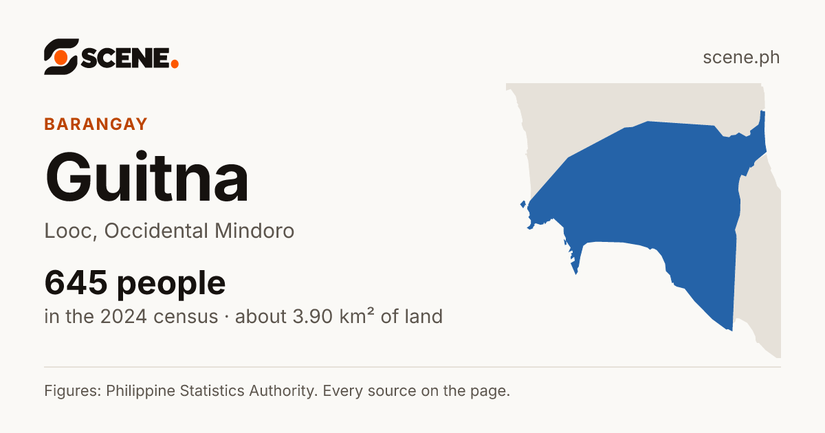 Guitna, Looc, barangay: 645 people in the 2024 census