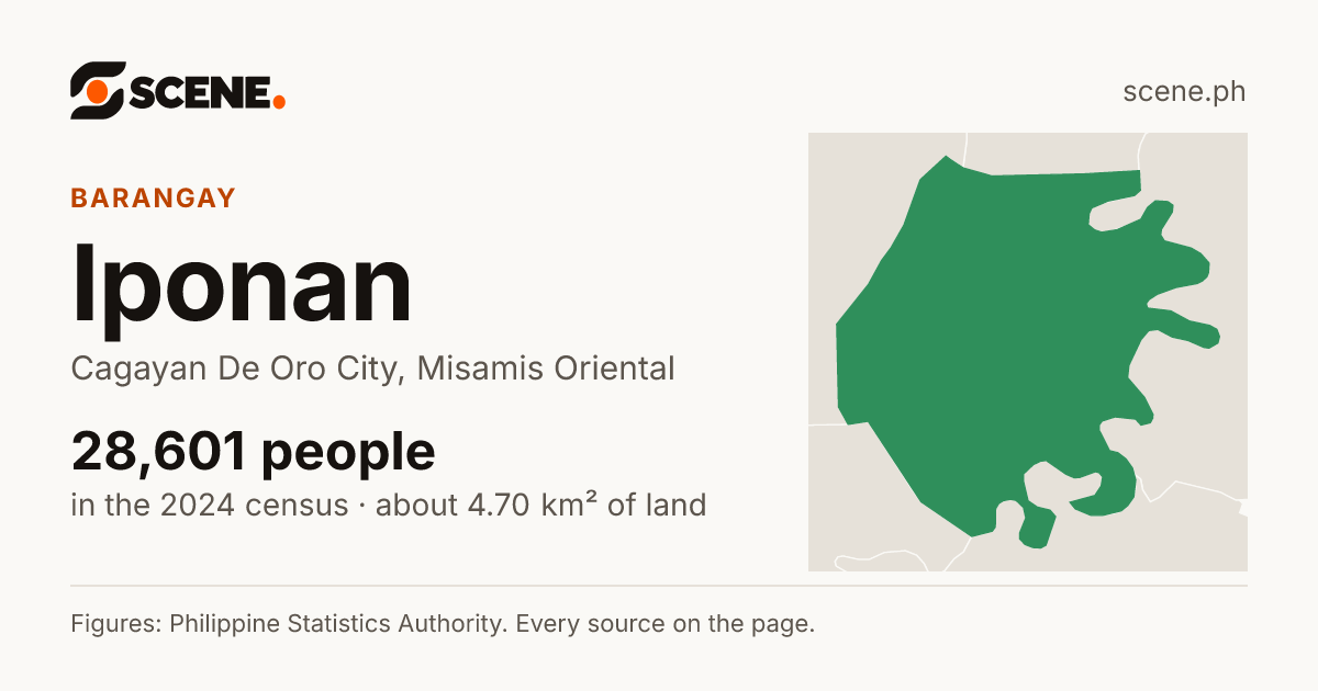 Iponan, Cagayan De Oro City, barangay: 28,601 people in the 2024 census