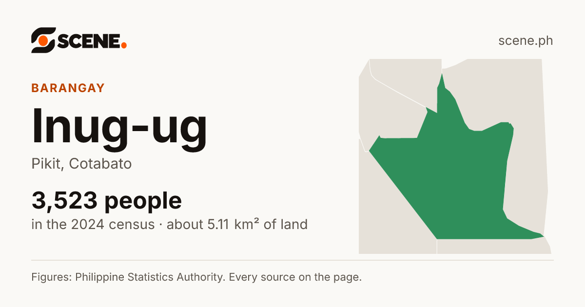 Inug-ug, Pikit, barangay: 3,523 people in the 2024 census
