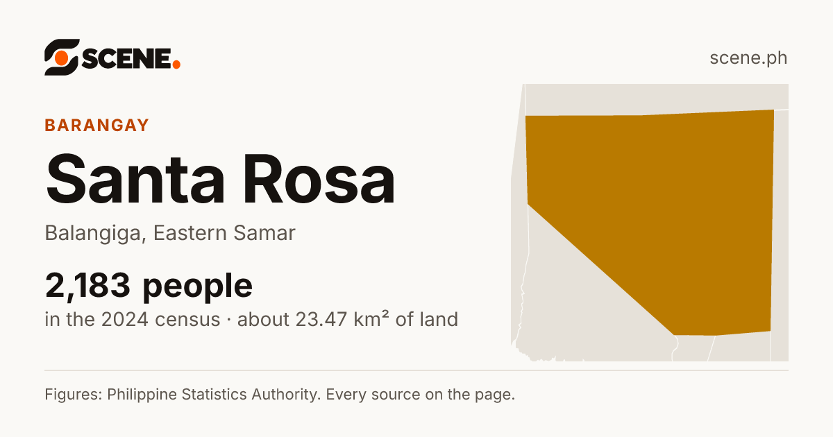 Santa Rosa, Balangiga, barangay: 2,183 people in the 2024 census