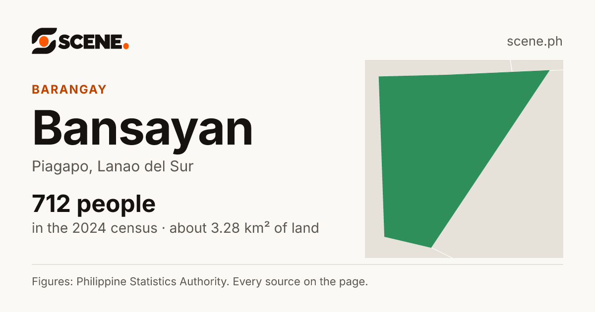 Bansayan, Piagapo, barangay: 712 people in the 2024 census