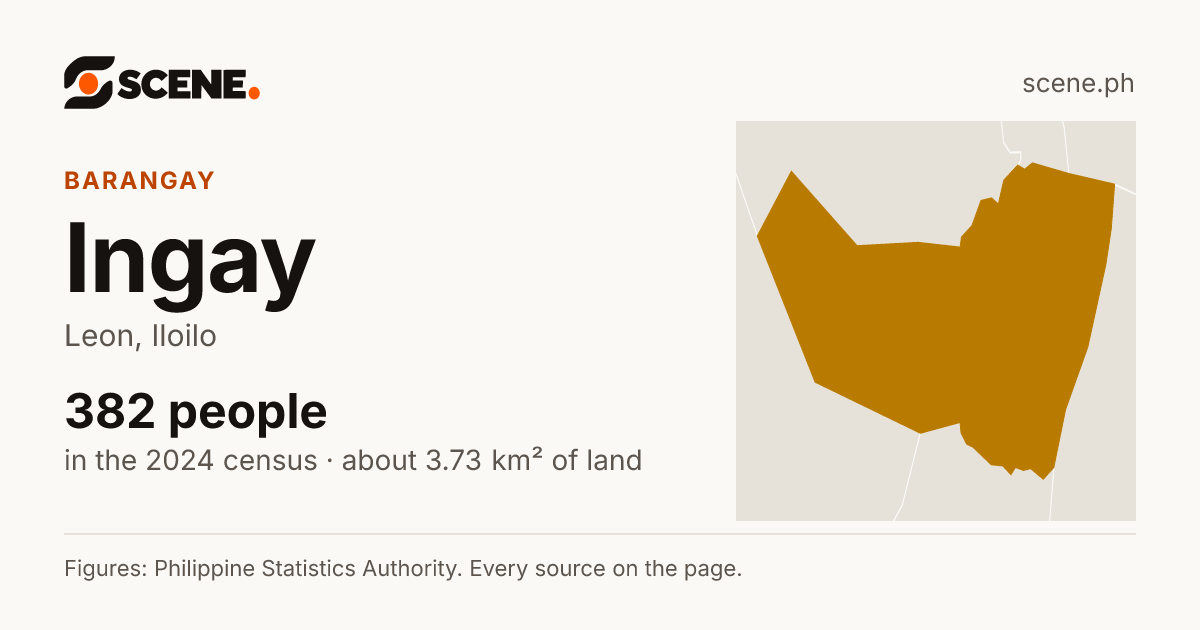 Ingay, Leon, barangay: 382 people in the 2024 census
