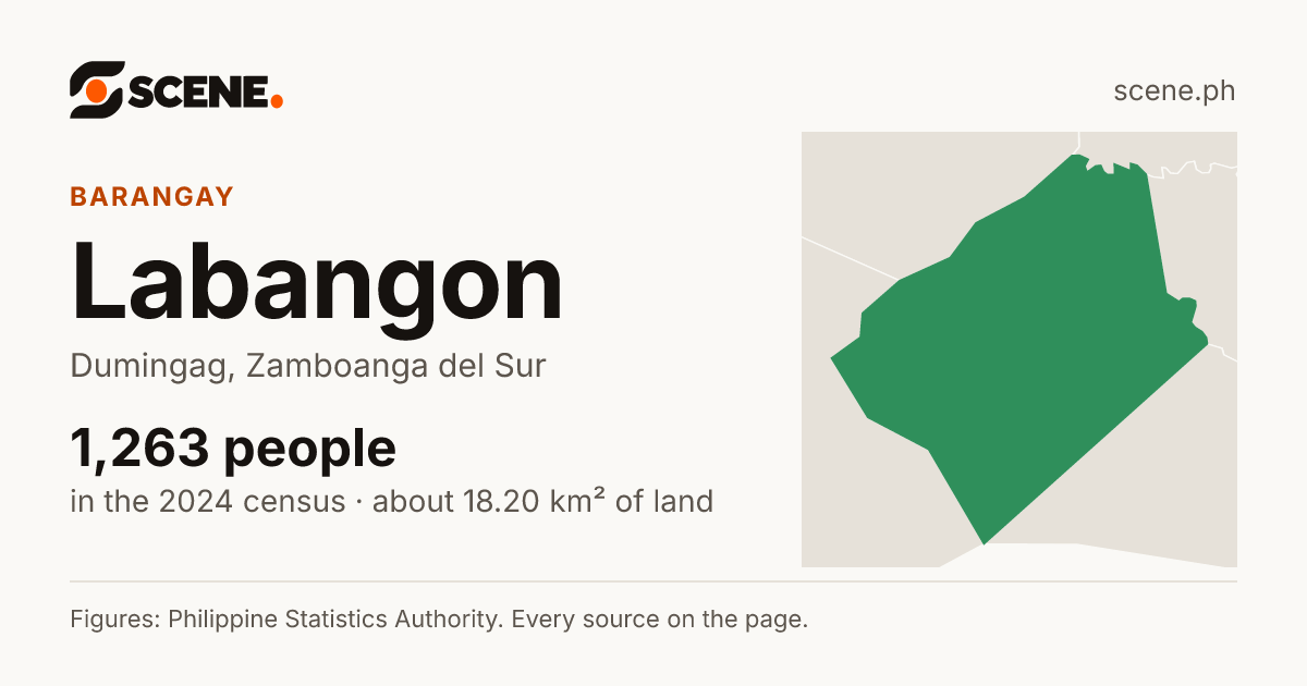Labangon, Dumingag, barangay: 1,263 people in the 2024 census
