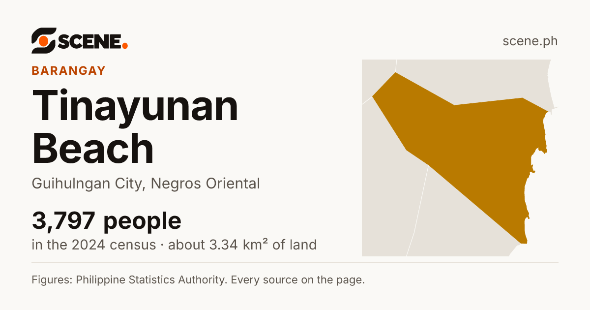 Tinayunan Beach, Guihulngan City, barangay: 3,797 people in the 2024 census