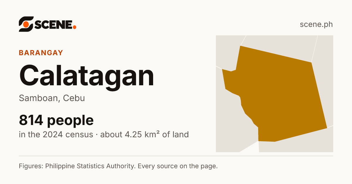 Calatagan, Samboan, barangay: 814 people in the 2024 census