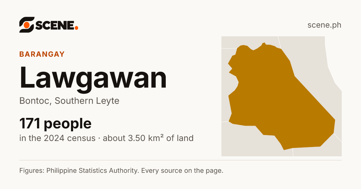 Lawgawan, Bontoc, barangay: 171 people in the 2024 census