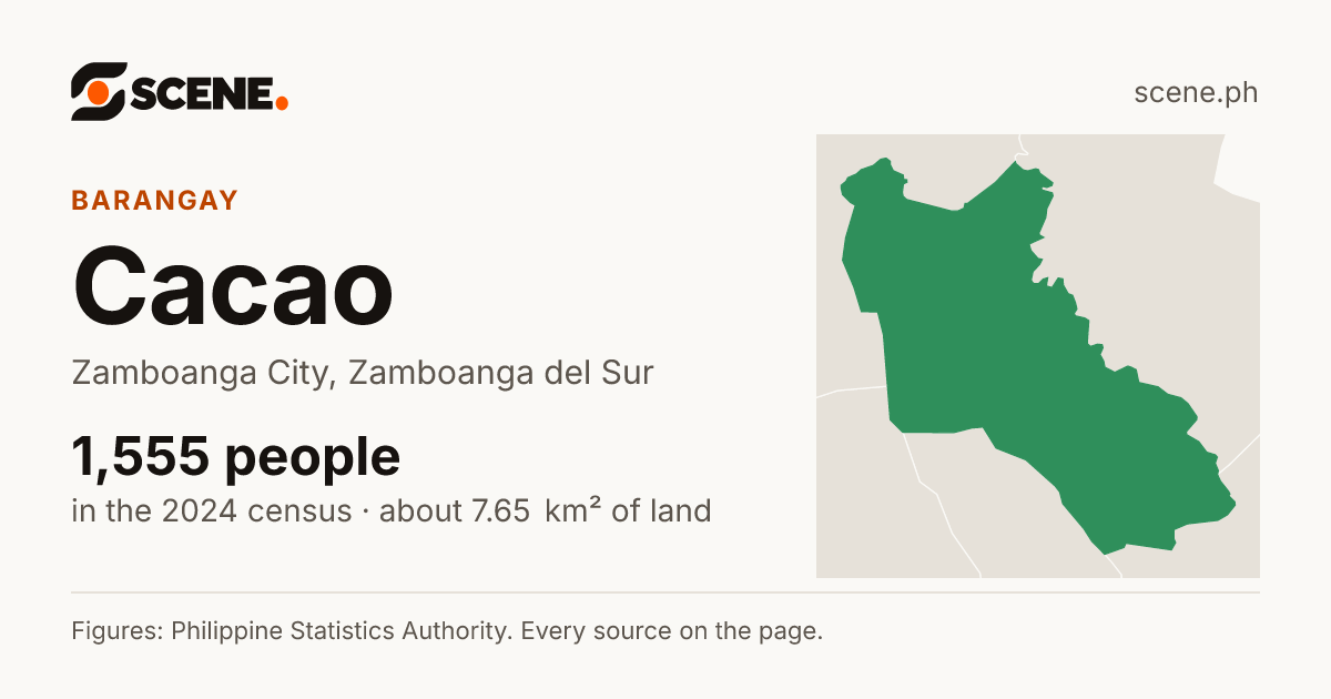 Cacao, Zamboanga City, barangay: 1,555 people in the 2024 census