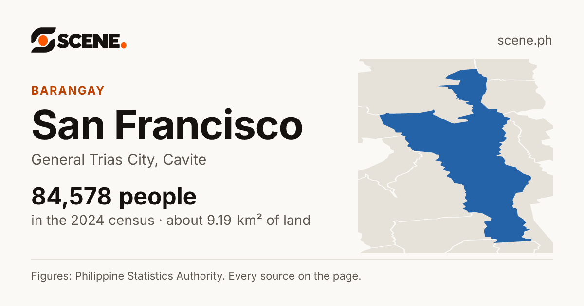 San Francisco, General Trias City, barangay: 84,578 people in the 2024 census