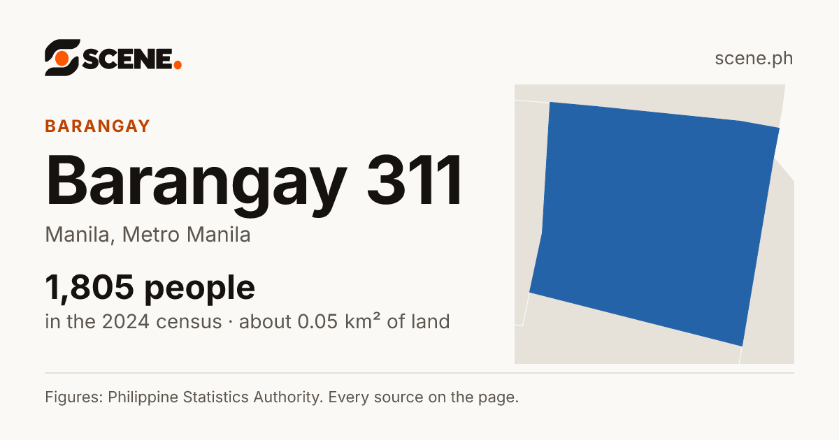 Barangay 311, Manila, barangay: 1,805 people in the 2024 census