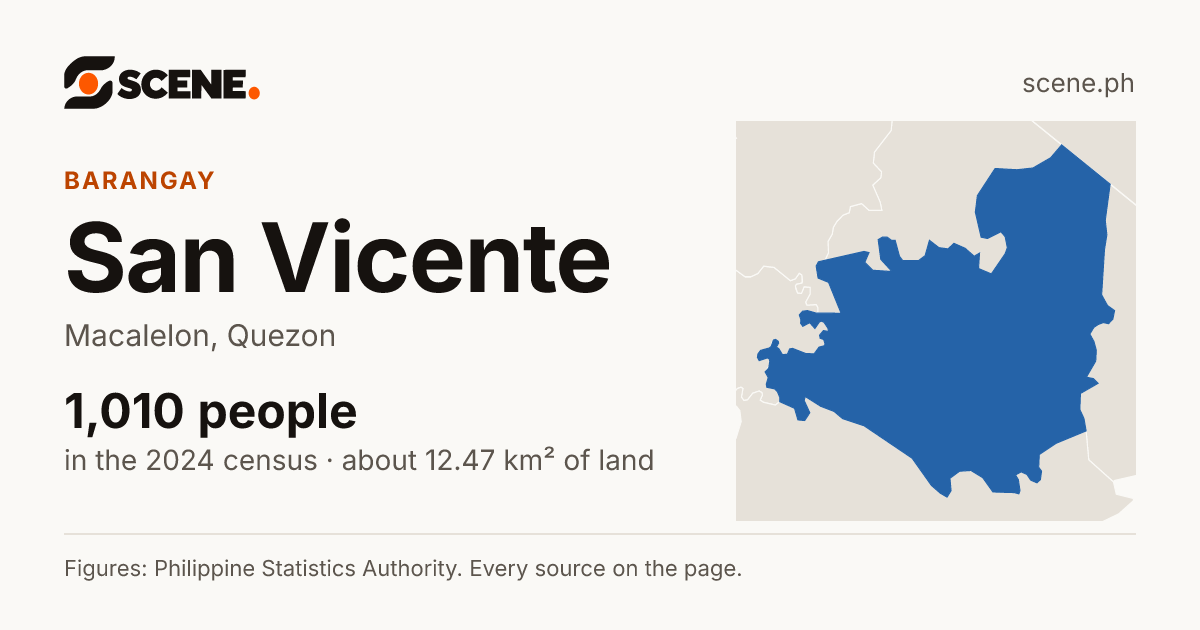San Vicente, Macalelon, barangay: 1,010 people in the 2024 census