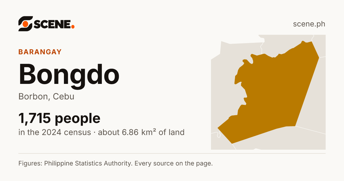 Bongdo, Borbon, barangay: 1,715 people in the 2024 census