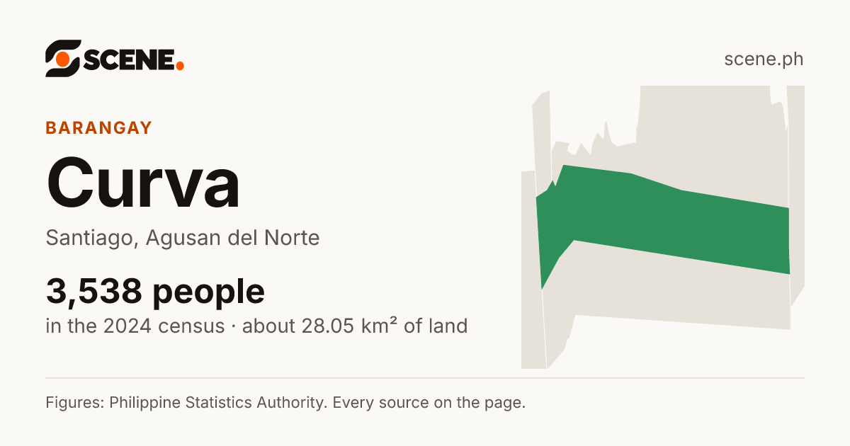 Curva, Santiago, barangay: 3,538 people in the 2024 census