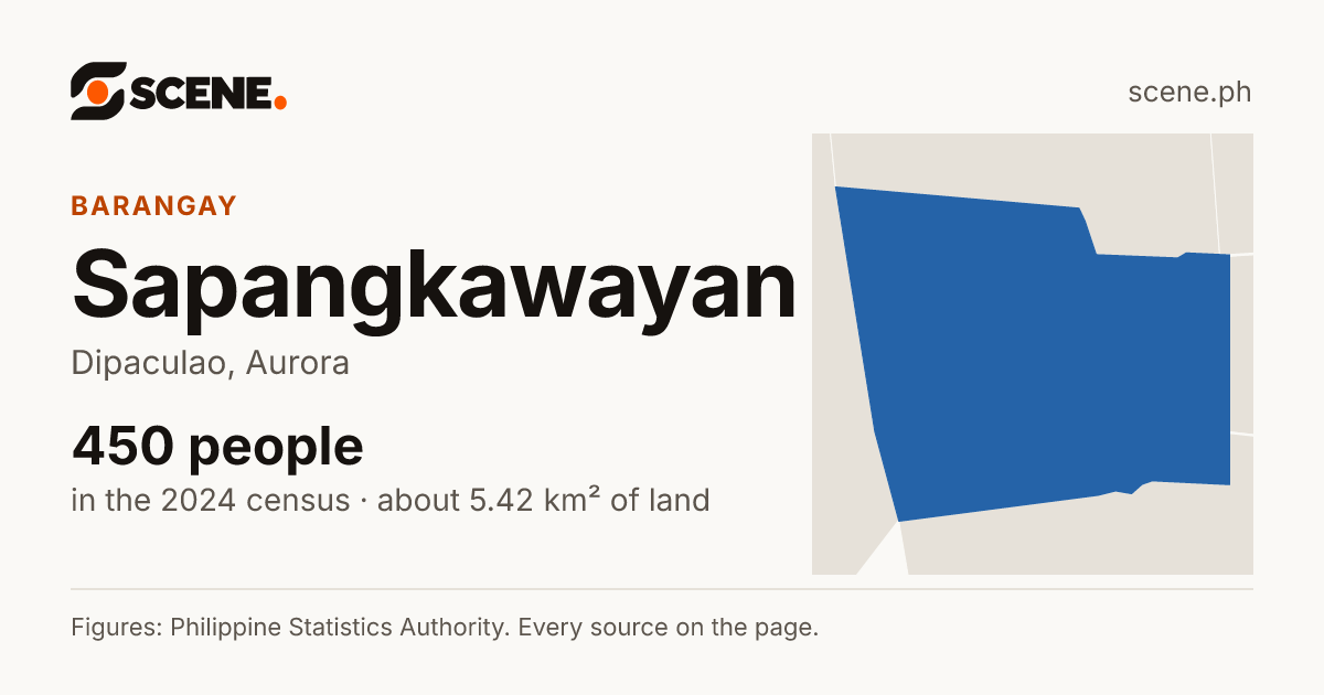 Sapangkawayan, Dipaculao, barangay: 450 people in the 2024 census