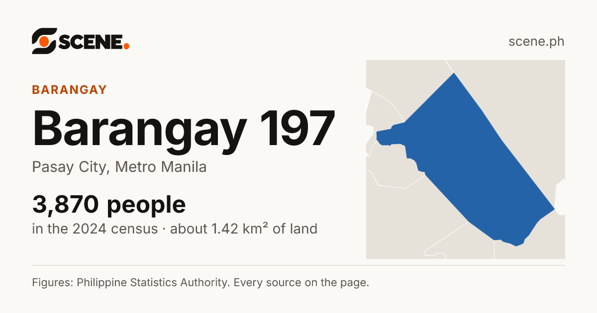 Barangay 197, Pasay City, barangay: 3,870 people in the 2024 census