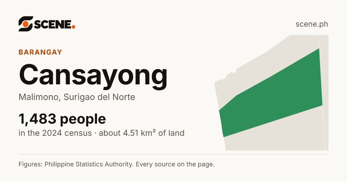 Cansayong, Malimono, barangay: 1,483 people in the 2024 census