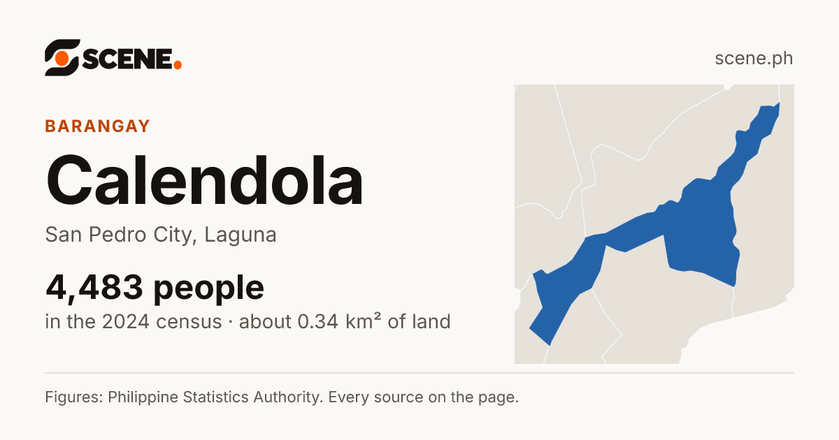 Calendola, San Pedro City, barangay: 4,483 people in the 2024 census