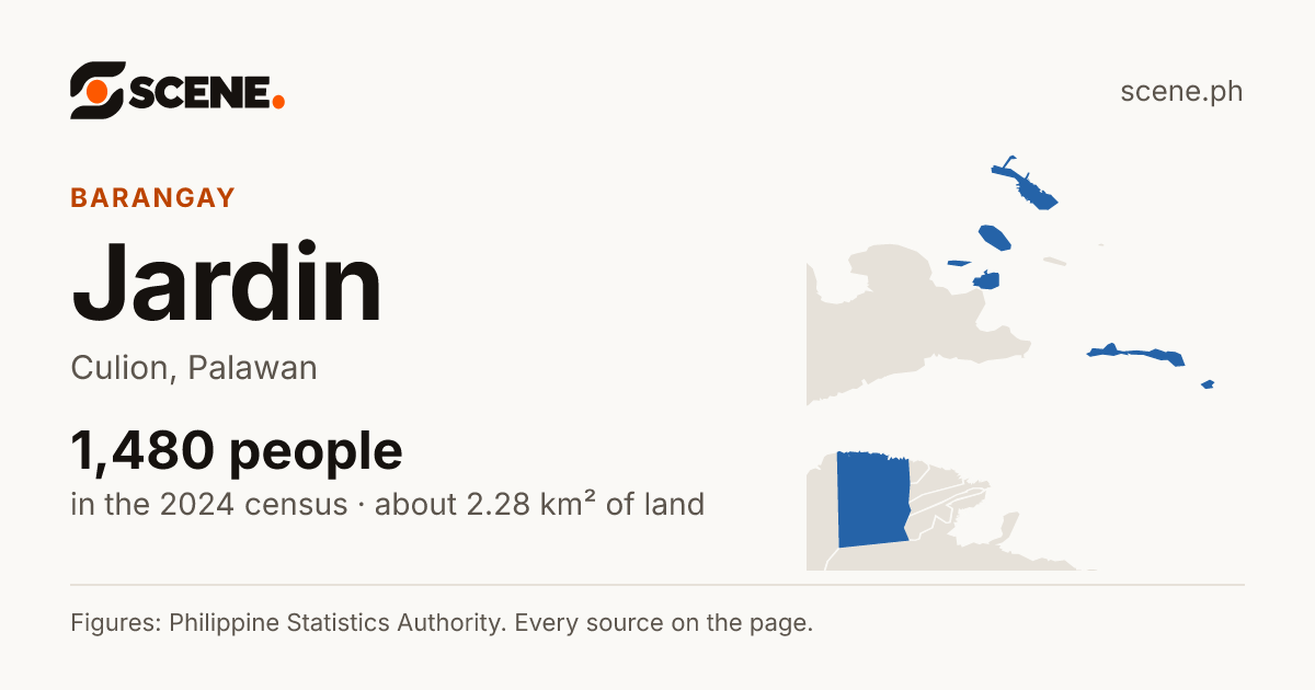 Jardin, Culion, barangay: 1,480 people in the 2024 census