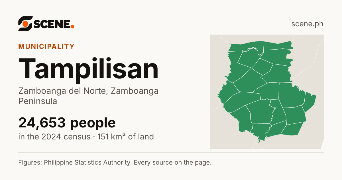 Tampilisan, Zamboanga del Norte, municipality: 24,653 people in the 2024 census