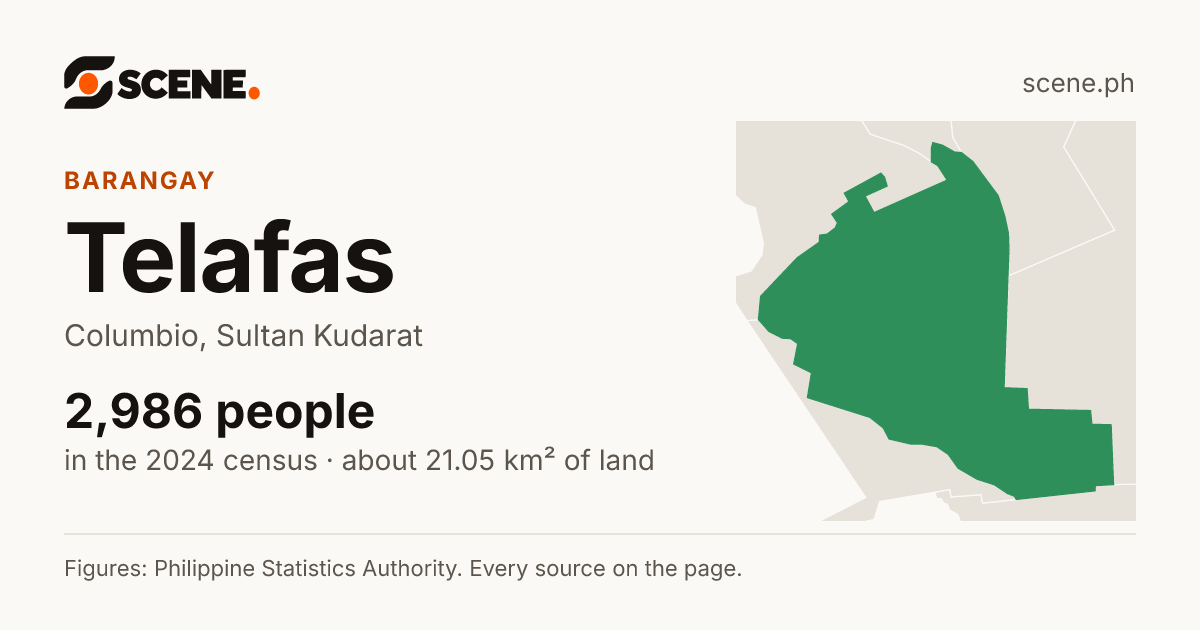 Telafas, Columbio, barangay: 2,986 people in the 2024 census