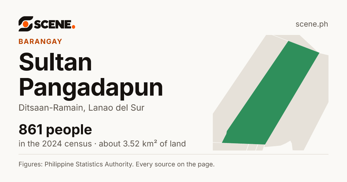 Sultan Pangadapun, Ditsaan-Ramain, barangay: 861 people in the 2024 census