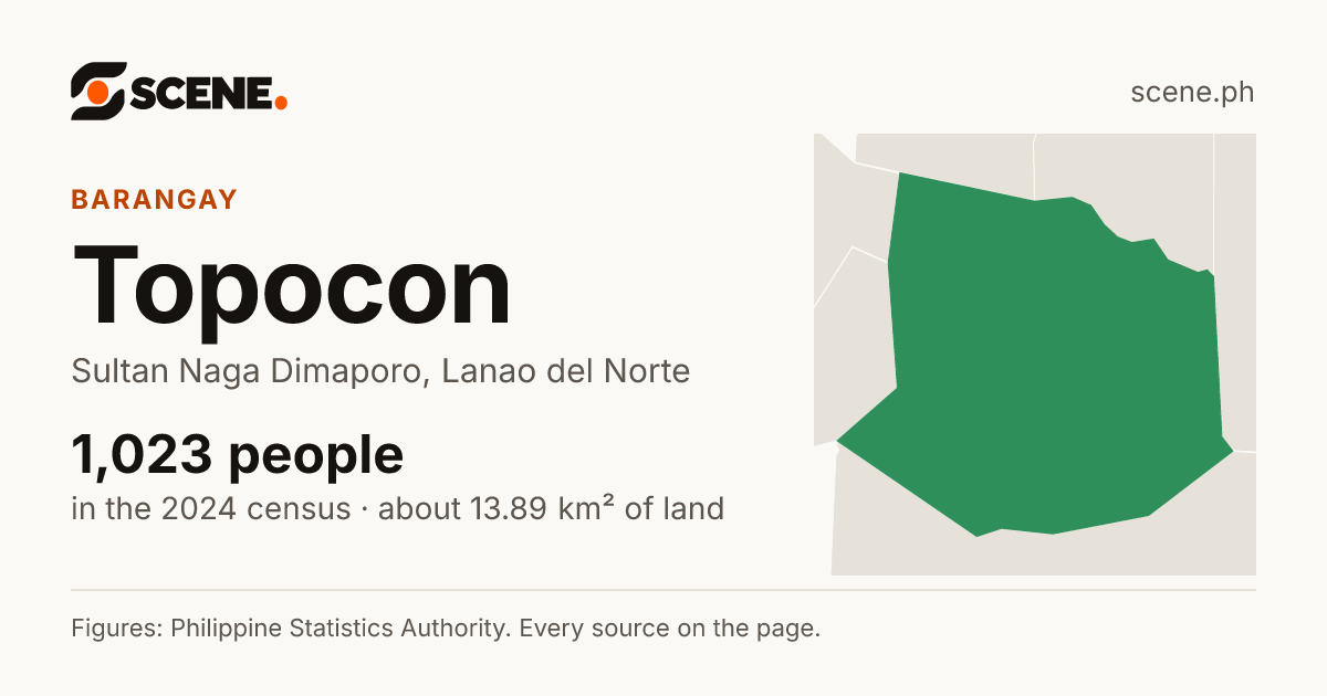 Topocon, Sultan Naga Dimaporo, barangay: 1,023 people in the 2024 census
