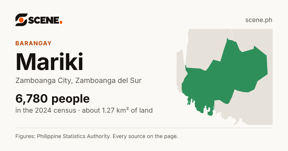 Mariki, Zamboanga City, barangay: 6,780 people in the 2024 census