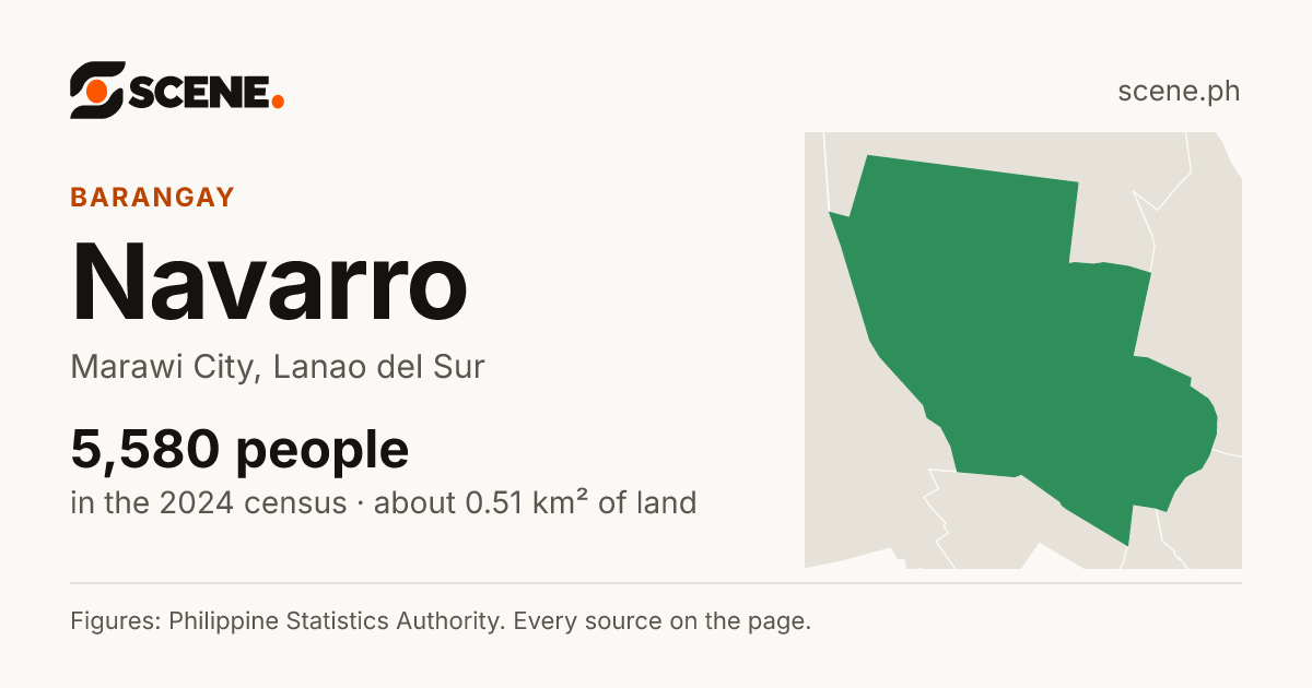 Navarro, Marawi City, barangay: 5,580 people in the 2024 census