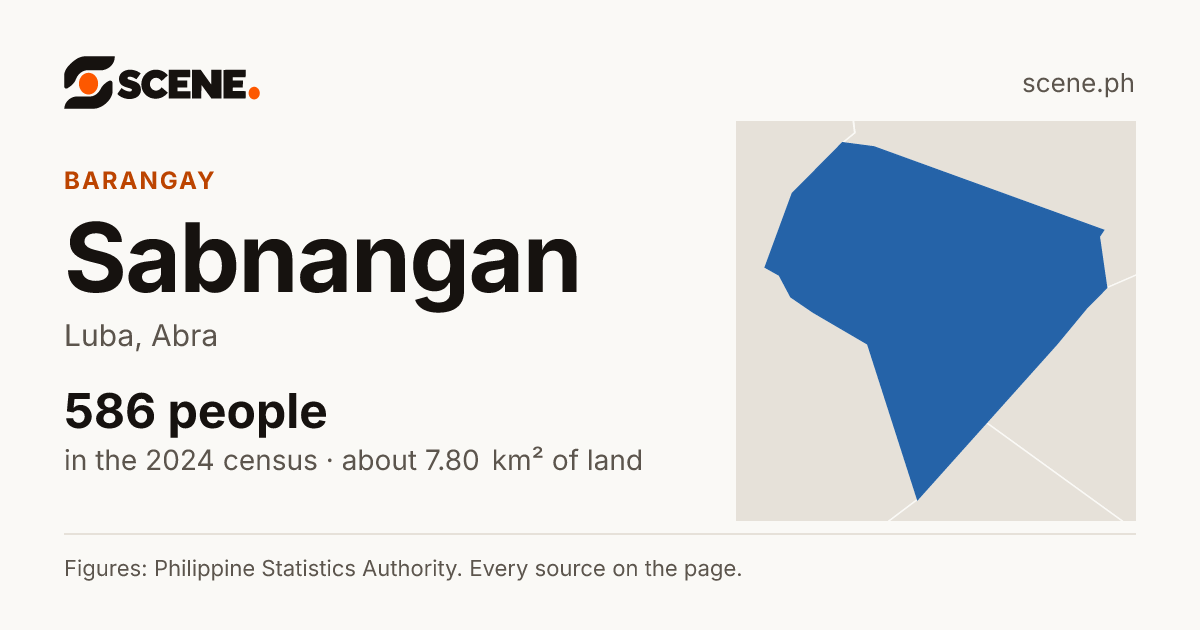 Sabnangan, Luba, barangay: 586 people in the 2024 census